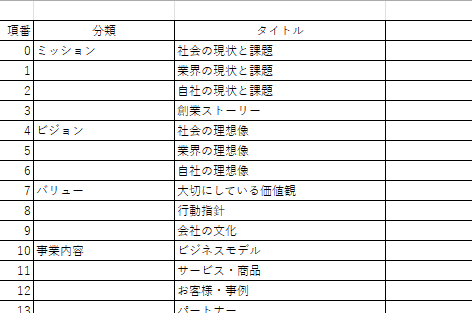 スクリーンショット 2023-02-27 152959